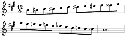 A chromatic scale