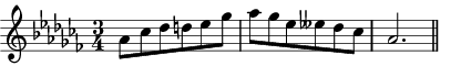 Ab blues scale