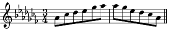 Ab minor pentatonic scale