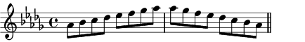 Ab Mixolydian scale