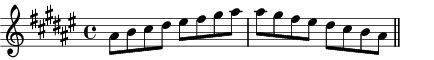 A# Phrygian scale