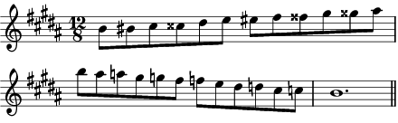 B chromatic scale