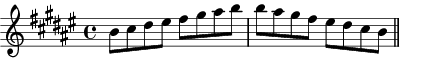 B Lydian scale