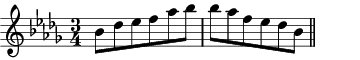 Bb minor pentatonic scale