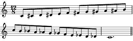 C chromatic scale