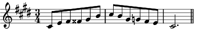 C# blues scale