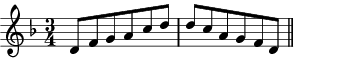 D minor pentatonic scale