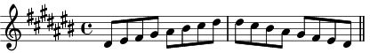 D# Dorian scale