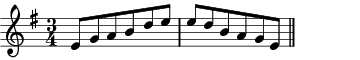 E minor pentatonic scale