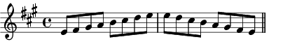 E Mixolydian scale