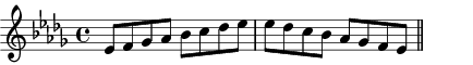 Eb Dorian scale