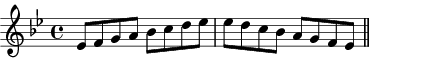 Eb Lydian scale