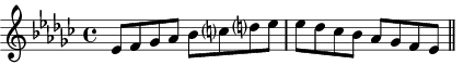 Eb minor scale