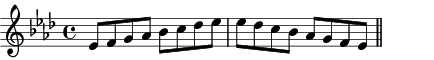 Eb Mixolydian scale