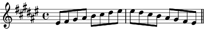 E# Locrian scale