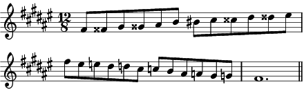 F# chromatic scale