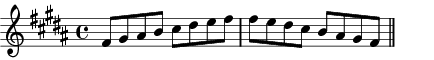 F# Mixolydian scale