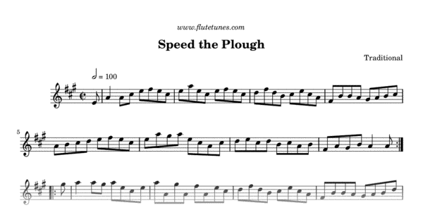 an analysis of the topic of the speed of the plow Dive deep into david mamet's speed-the-plow with extended analysis, commentary, and discussion. an analysis of the topic of the speed of the plow Dive deep into david mamet's speed-the-plow with extended analysis, commentary, and discussion.